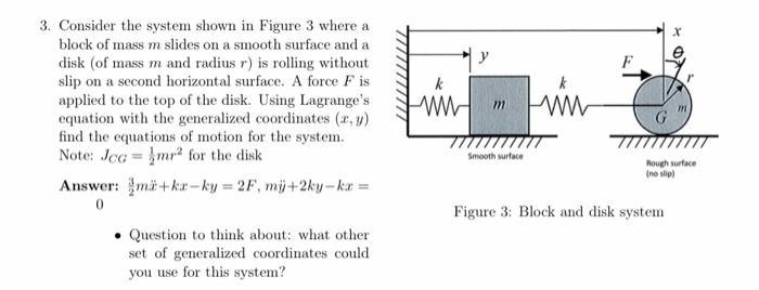 Solved . F 3. Consider the system shown in Figure 3 where a | Chegg.com