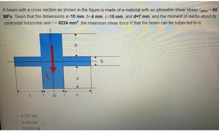 Solved 66 A beam with a cross section as shown in the figure | Chegg.com