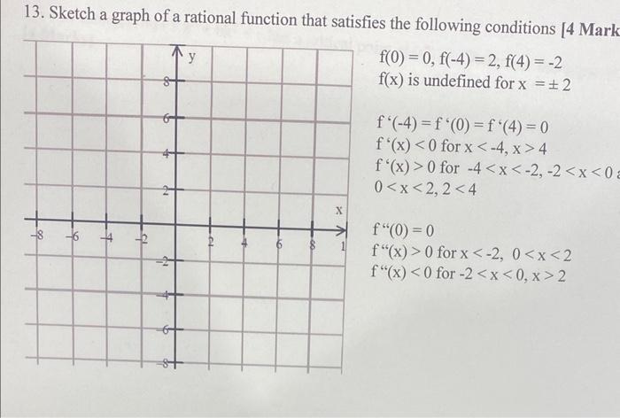 Solved 13. Sketch a graph of a rational function that | Chegg.com