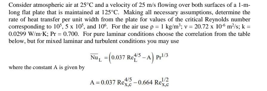 Solved Consider atmospheric air at 25∘C and a velocity of 25 | Chegg.com