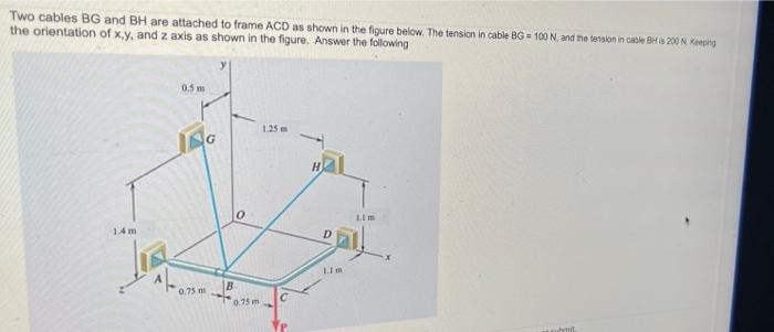 Solved Two Cables BG And BH Are Attached To Frame ACD As | Chegg.com