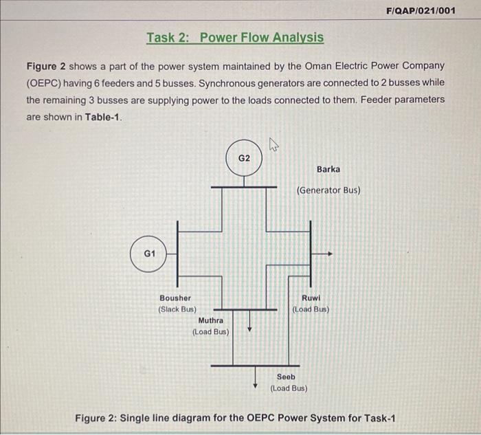 Solved Figure 2 shows a part of the power system maintained | Chegg.com