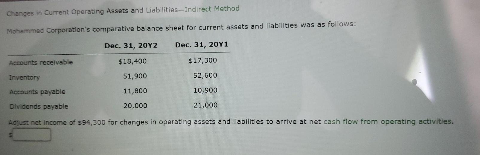 Solved Adjustments To Net Income Indirect Method Ripley Chegg