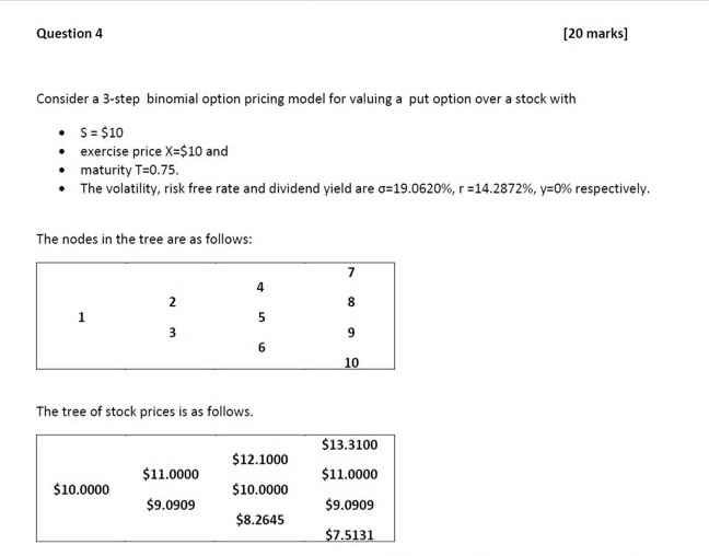 Solved Question 4 [20 marks) Consider a 3-step binomial | Chegg.com