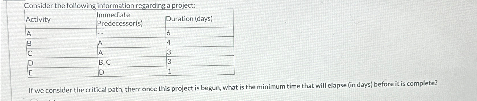 Solved Consider the following information regarding a | Chegg.com