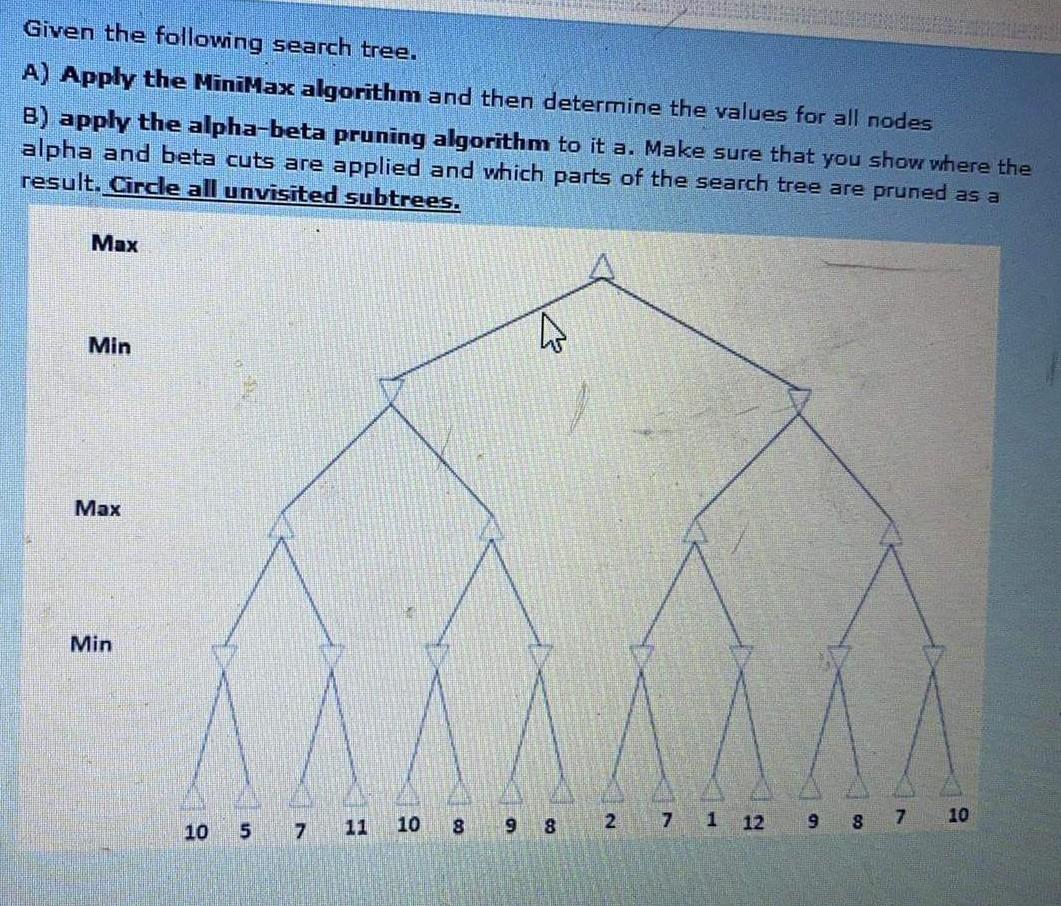 Solved Given the following search tree. A) Apply the MiniMax | Chegg.com