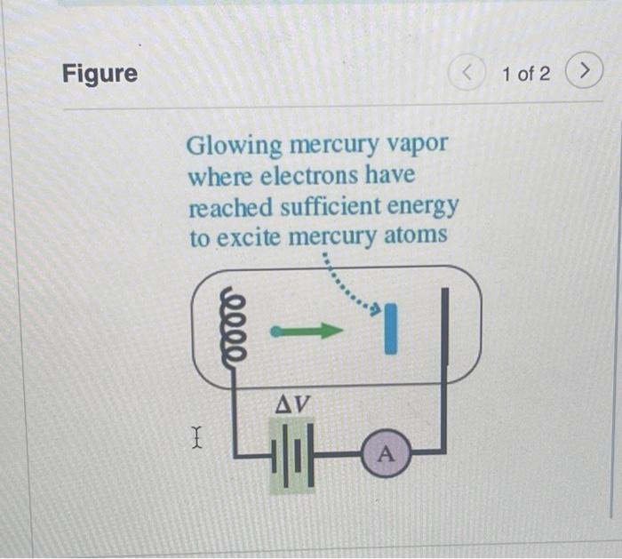 Solved Electrically excited mercury atoms have particularly