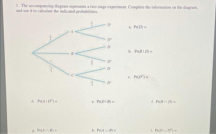 Solved 1. The accompanying diagram represents a two-stage | Chegg.com