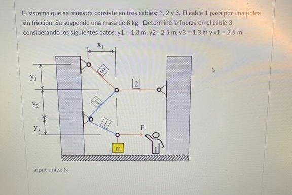 El sistema que se muestra consiste en tres cables; 1,2 y 3 . El cable 1 pasa por una polea \( \sin \) fricción. Se suspende u