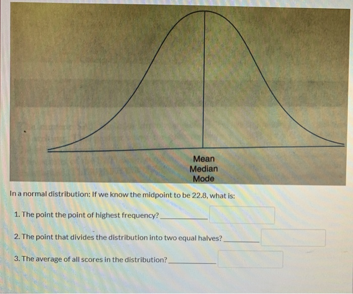 Solved Mean Median Mode In a normal distribution: If we know | Chegg.com