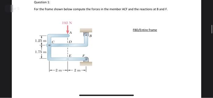 Solved Question 1: For the frame shown below compute the | Chegg.com