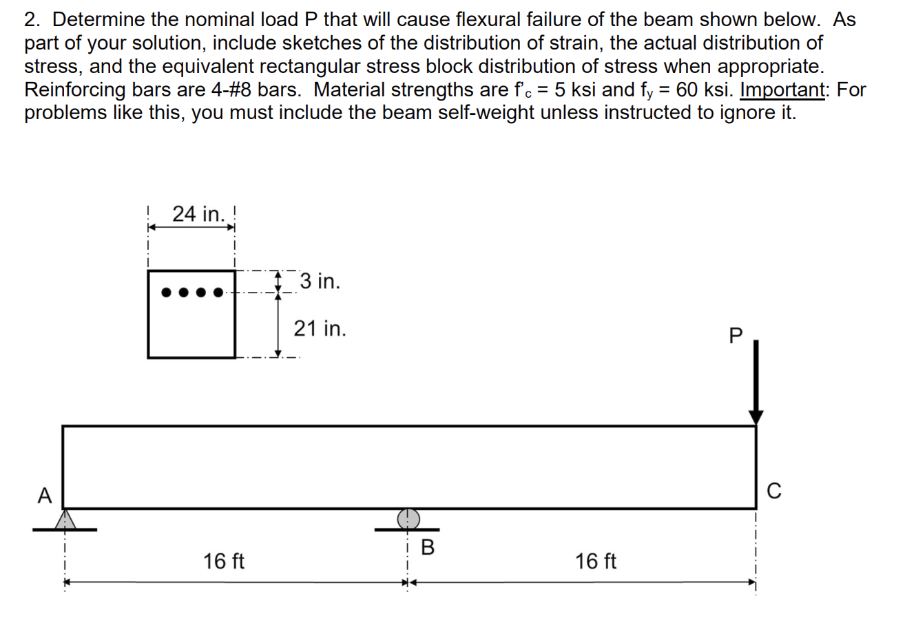 Solved 2. ﻿Determine the nominal load \( ﻿P \) ﻿that will | Chegg.com