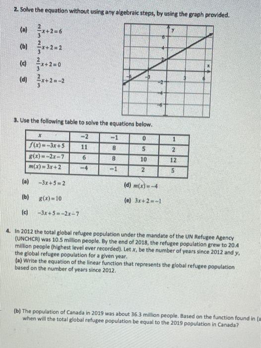Solved 1. Solve the following equations and check your | Chegg.com