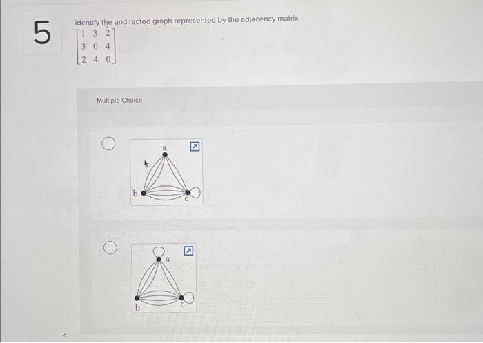 Solved Identify The Undirected Graph Represented By The