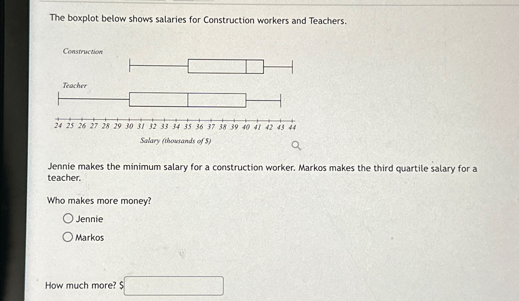 solved-the-boxplot-below-shows-salaries-for-construction-chegg