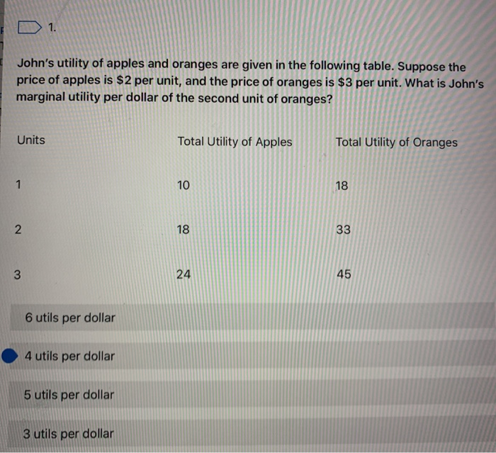 Solved D 1. John's utility of apples and oranges are given
