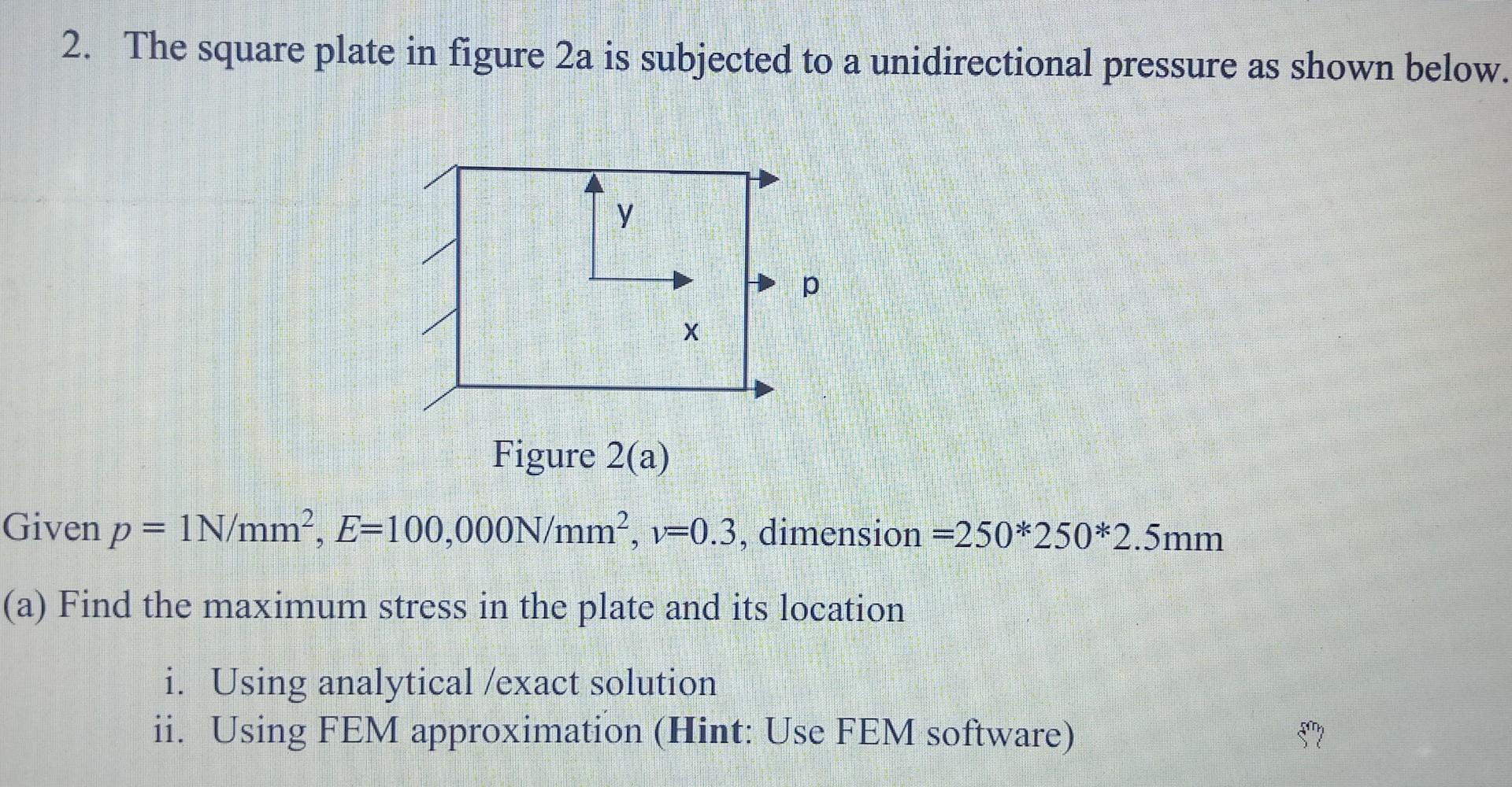 Solved 2. The square plate in figure 2a is subjected to a | Chegg.com