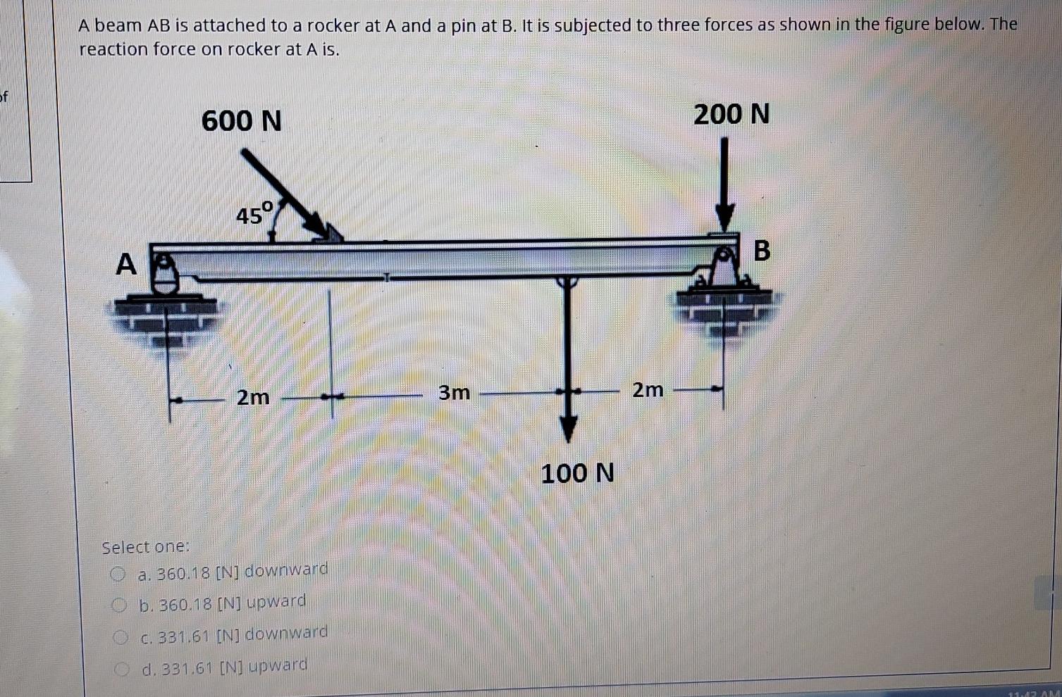 Solved A beam AB is attached to a rocker at A and a pin at | Chegg.com