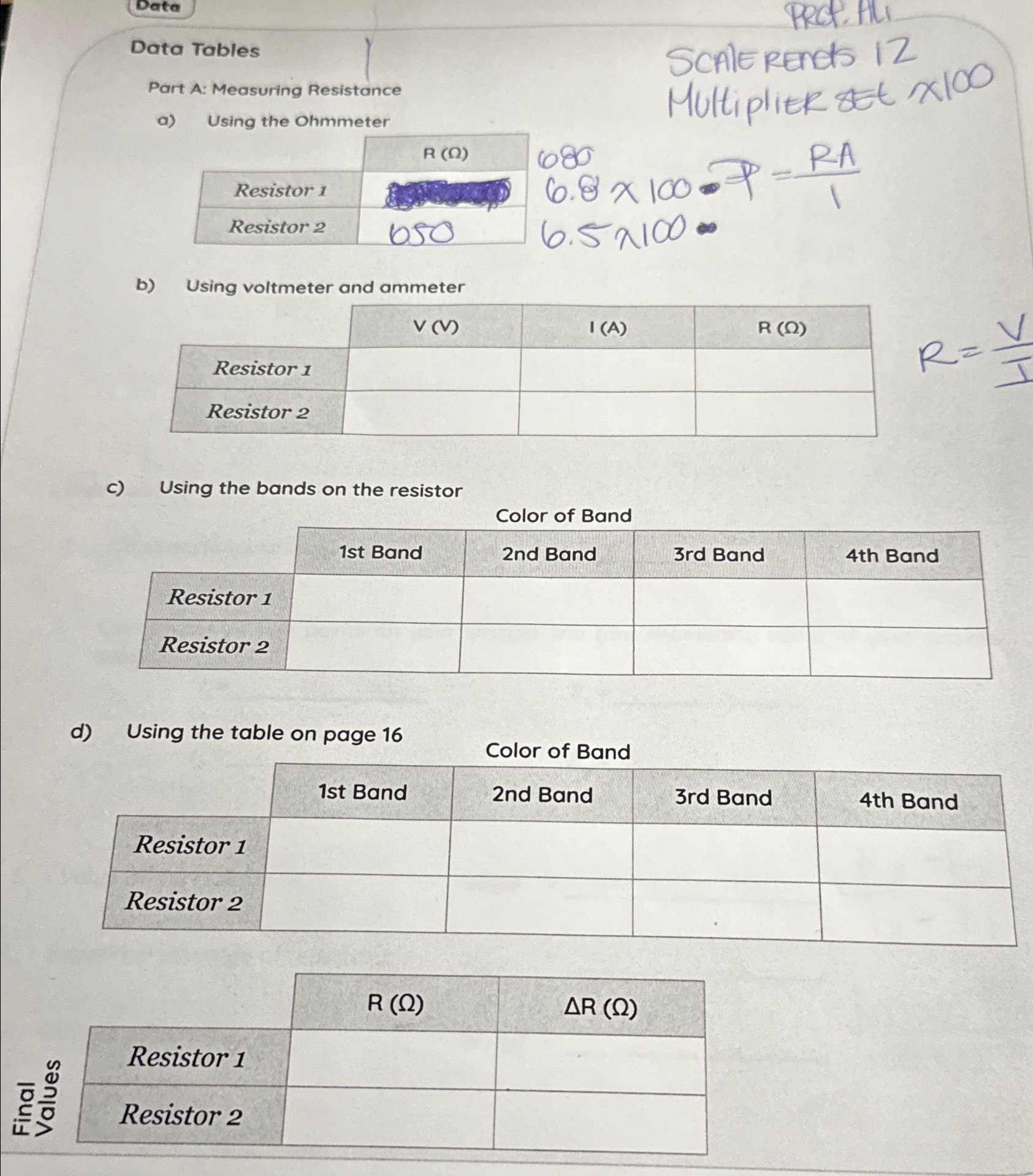 PRed. AlIData TablesScAlE REnds 12Part A Measuring