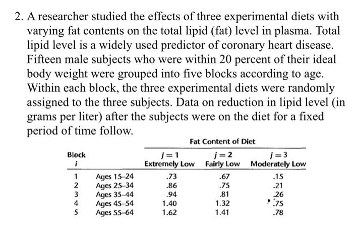 Solved 2. A researcher studied the effects of three | Chegg.com