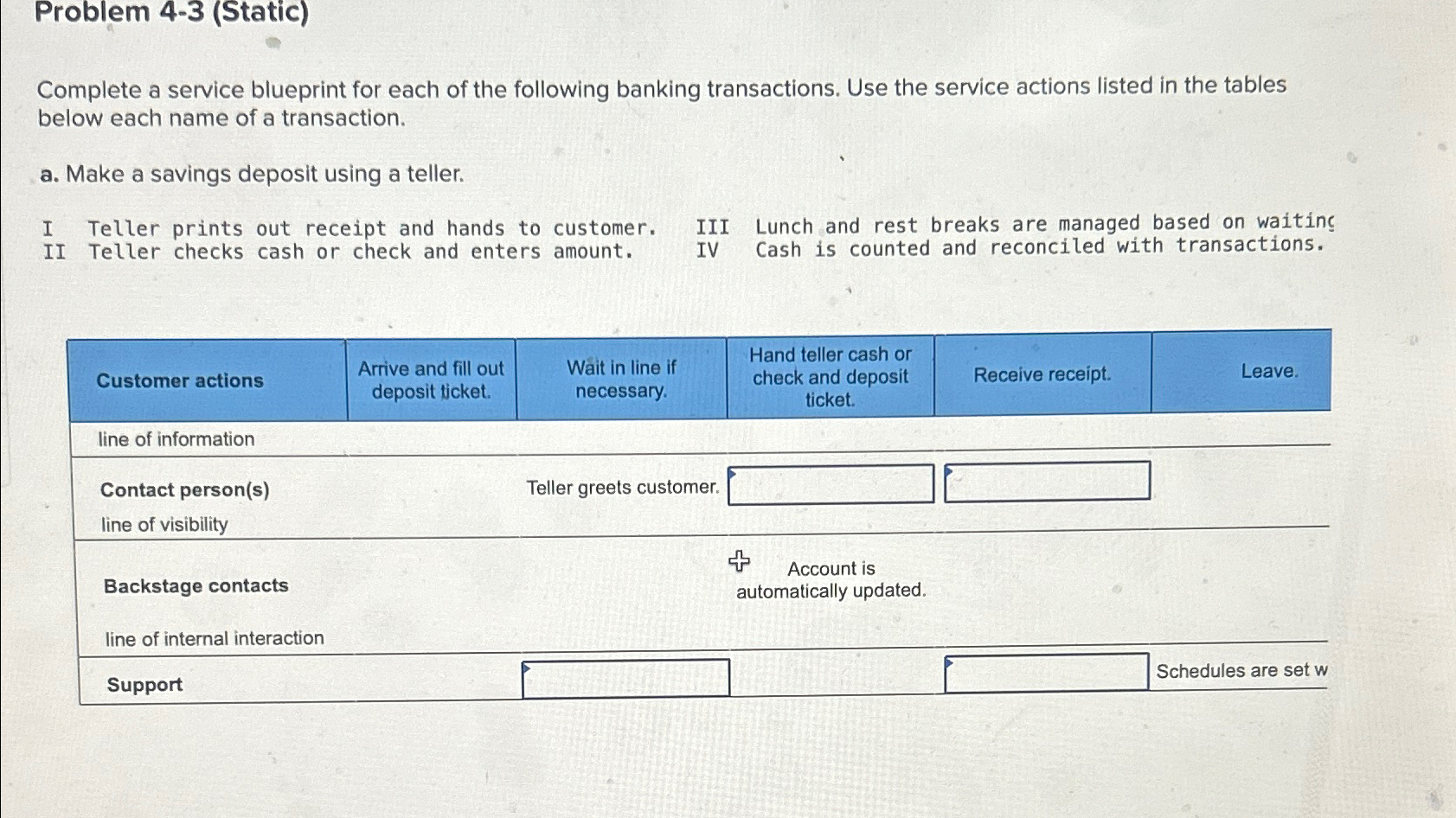 Solved Problem 4-3 (Static)Complete a service blueprint for | Chegg.com