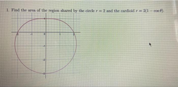 Solved 1. Find the area of the region shared by the circle r | Chegg.com