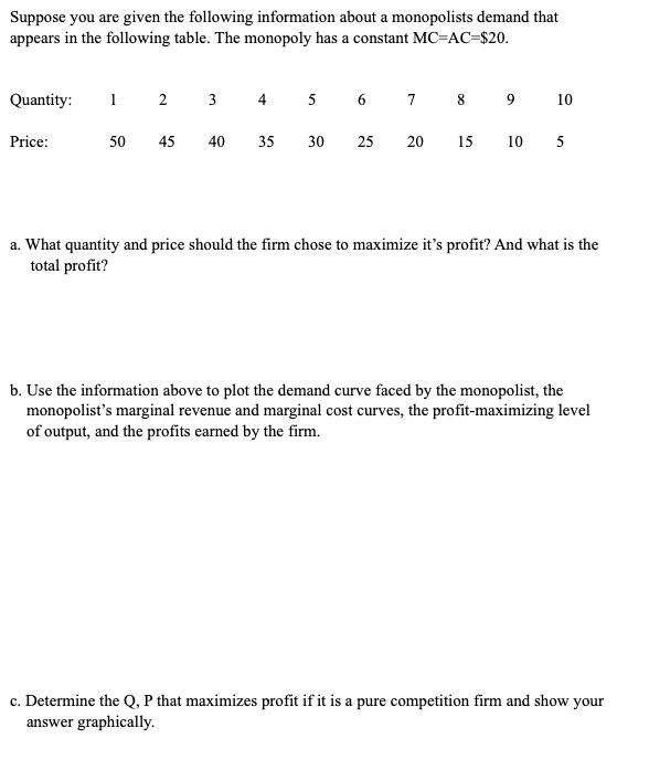 Solved Suppose you are given the following information about | Chegg.com