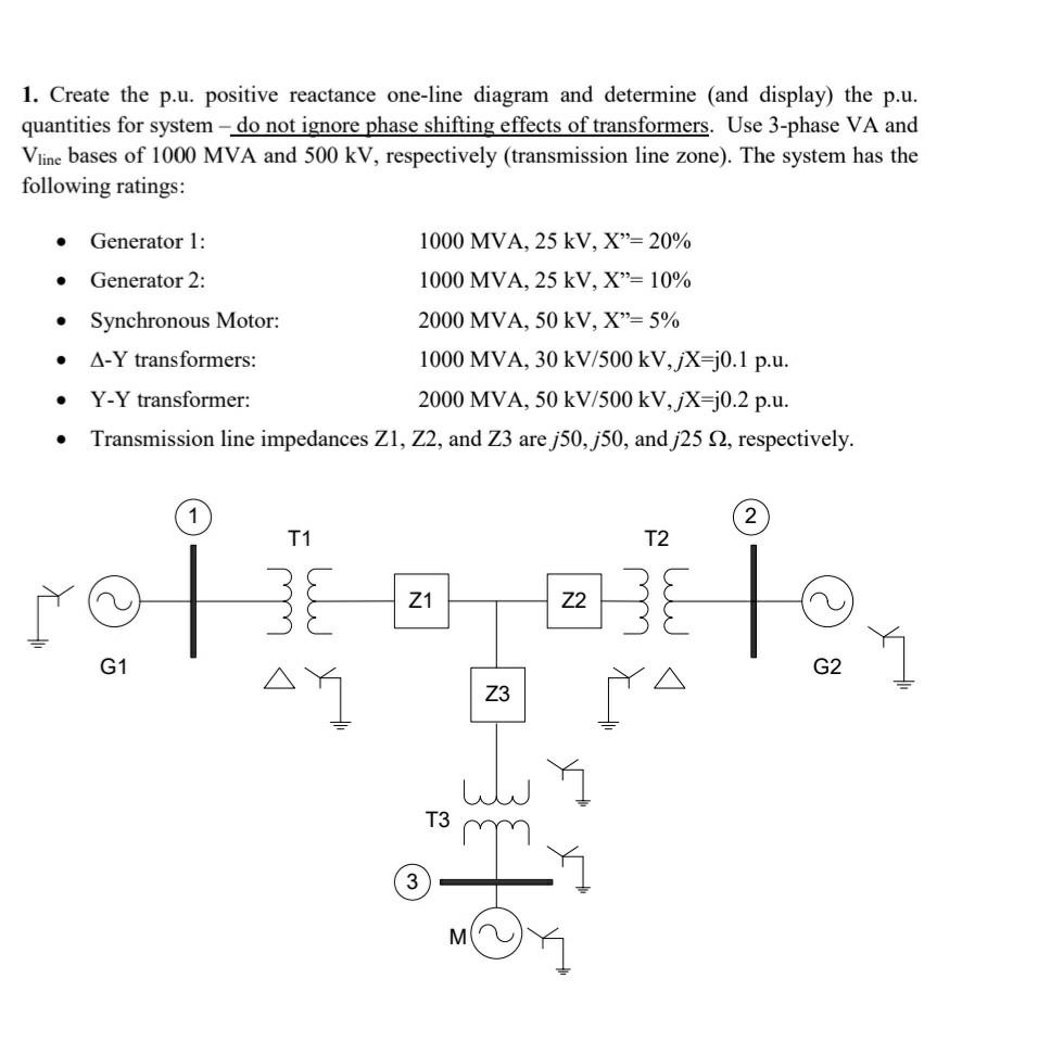 Solved 1 Create The P U Positive Reactance One Line Dia Chegg Com