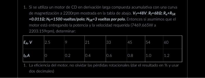 Si Se Utiliza Un Motor De Cd En Derivación Larga 1464