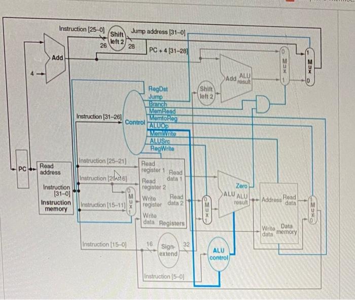 Solved Consider a lw instruction. Below is an example lw | Chegg.com