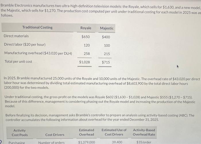 Solved Bramble Electronics manufactures two