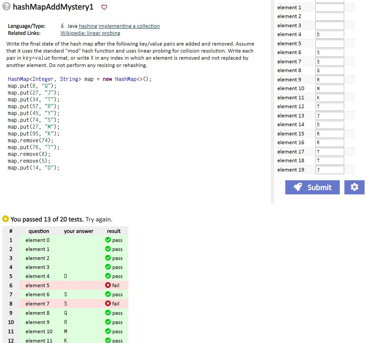 Solved Language/Type:Related Links:Java hashing implementing | Chegg.com