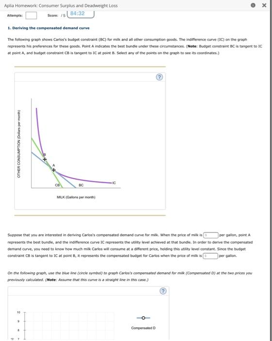 aplia homework consumer surplus and deadweight loss