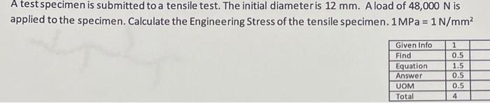 Solved A test specimen is submitted to a tensile test. The | Chegg.com