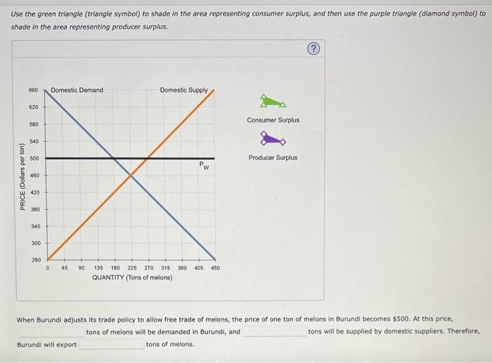 Solved Based on the information from the previous graph, | Chegg.com