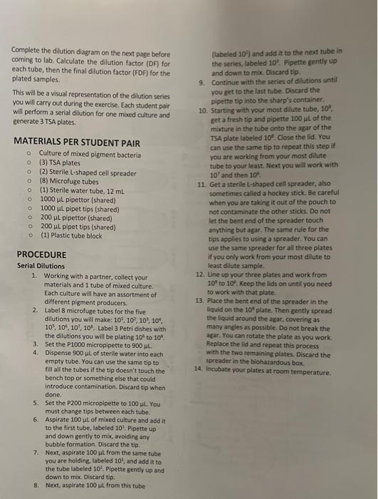 dilution experiment lab report