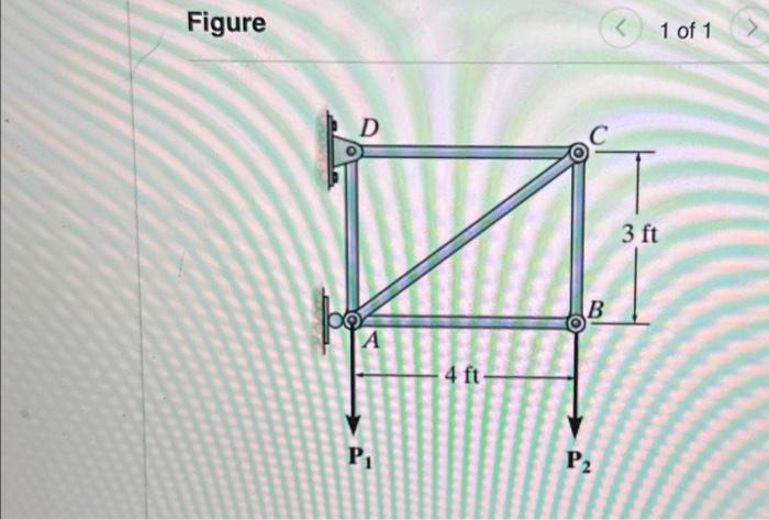 Solved Fundamental Problem 6.3 Suppose That P1=160lb And | Chegg.com