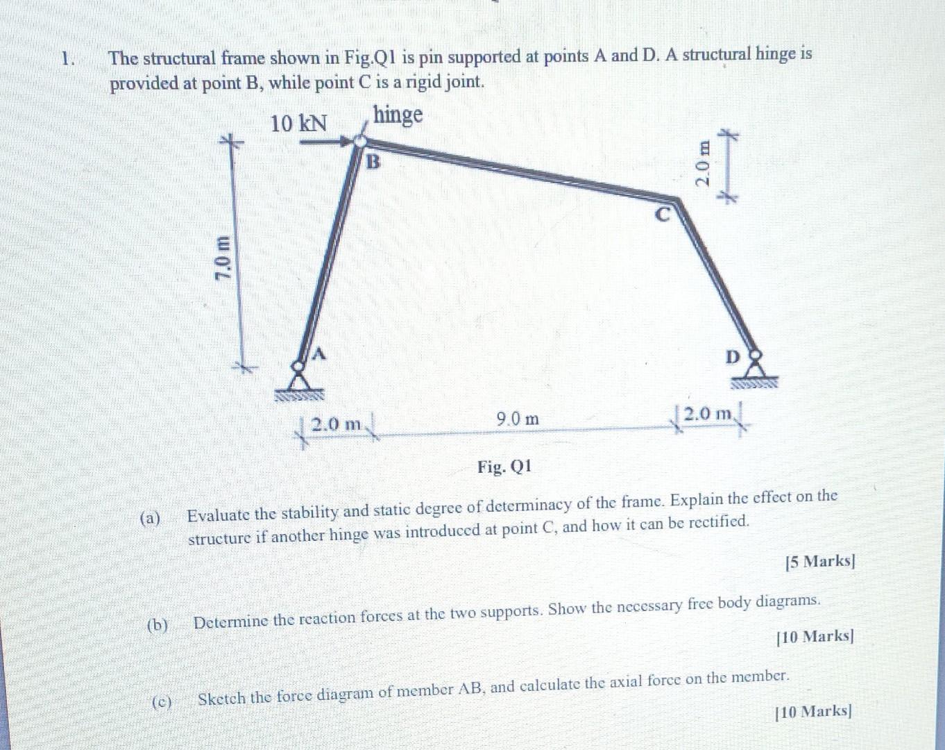 Solved The structural frame shown in Fig.Ql is pin supported | Chegg.com