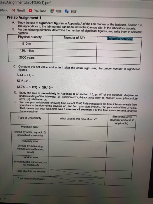Solved Prelab Assignment 1 A. Study the use of significant | Chegg.com