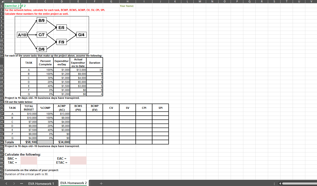 Solved Exercise 2 ﻿bf 2Your Name:For the network below, | Chegg.com