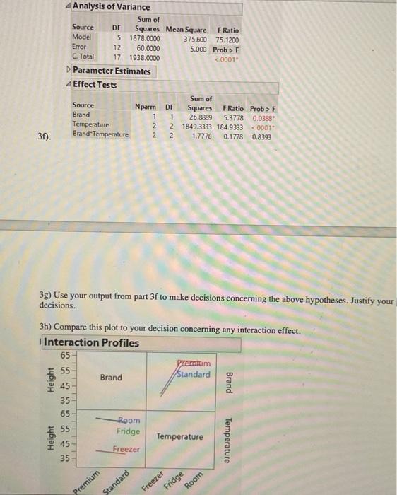 Solved V rarameter Estimates 4 Effect Tests 3f). 3 g ) Use | Chegg.com