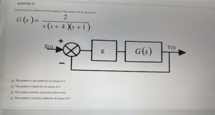 Solved QUESTION 10 Using root locus determine the stability | Chegg.com