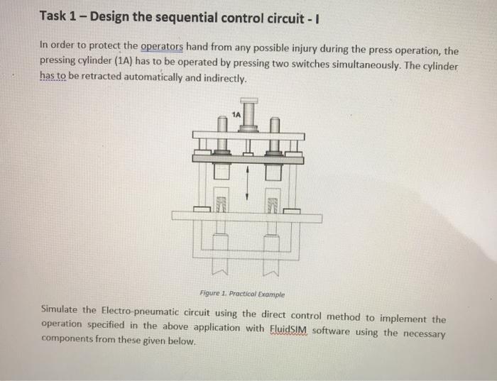 Solved Task 1 - Design the sequential control circuit - 1 In | Chegg.com