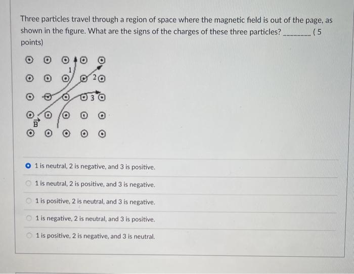 Solved Three Particles Travel Through A Region Of Space | Chegg.com