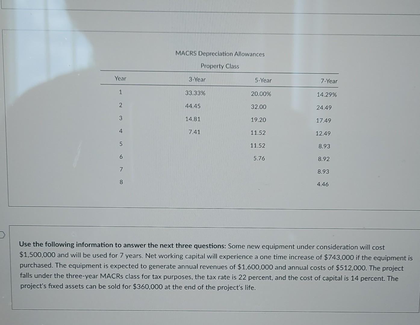 Solved MACRS Depreciation Allowances Use the following | Chegg.com