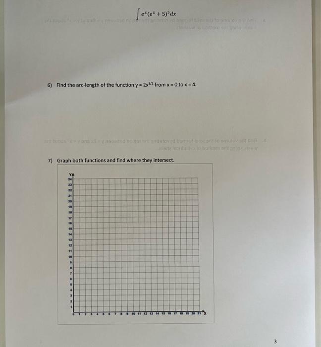 Solved ∫ex(ex+5)5dx 6) Find the arc-length of the function