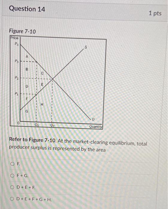 Solved Fiqure 7.1n Refer to Figure 7-10. At the | Chegg.com