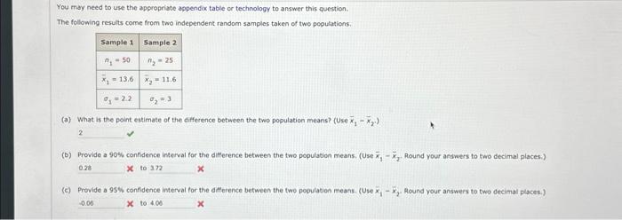 Solved You may need to use the appropriate appendix table or | Chegg.com