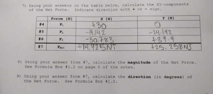 Solved Using your answers in the table below, calculate the | Chegg.com