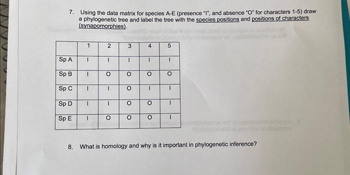 Solved 7. Using the data matrix for species A-E (presence 